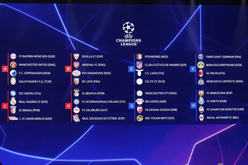 Listos los grupos de la UEFA Champions League